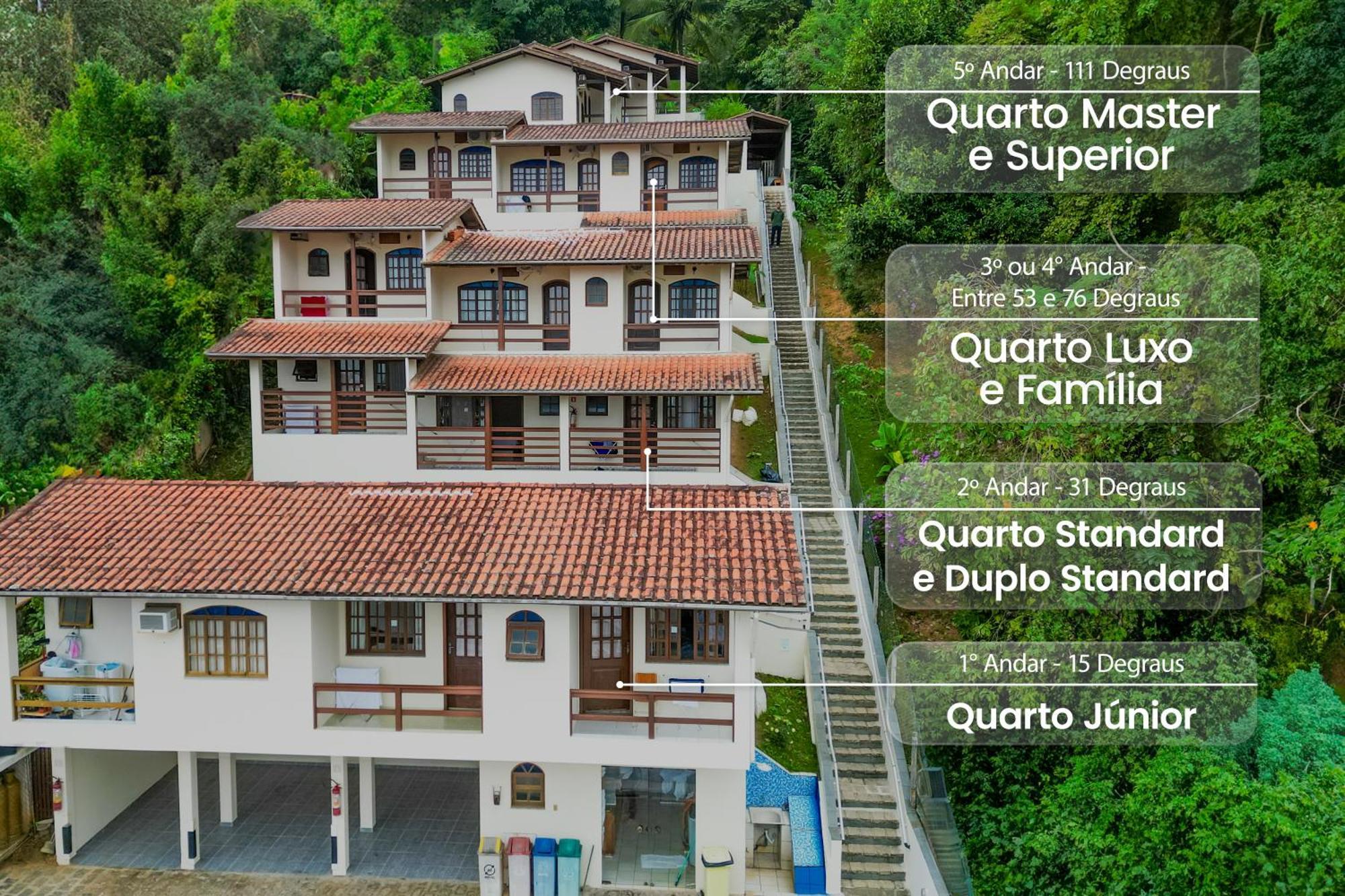Velinn Pousada Mirante Da Praia Grande 伊利亚贝拉 外观 照片